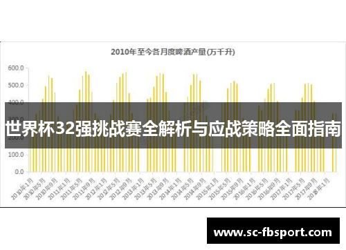世界杯32强挑战赛全解析与应战策略全面指南