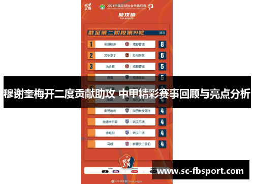 穆谢奎梅开二度贡献助攻 中甲精彩赛事回顾与亮点分析