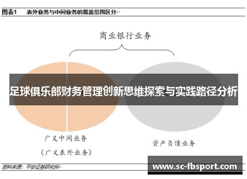 足球俱乐部财务管理创新思维探索与实践路径分析