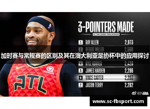 加时赛与常规赛的区别及其在澳大利亚足协杯中的应用探讨