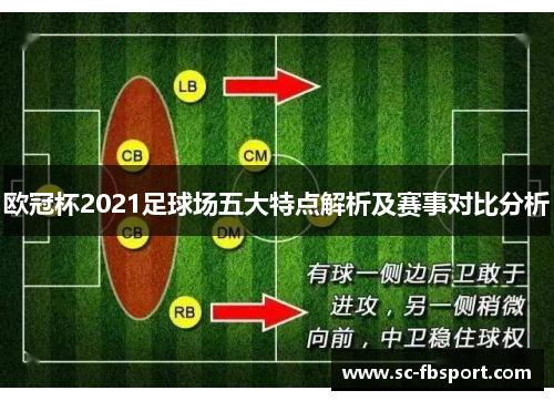 欧冠杯2021足球场五大特点解析及赛事对比分析