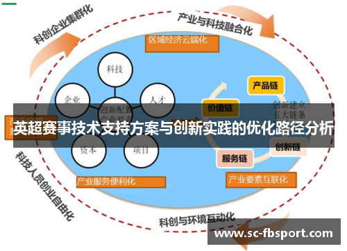 英超赛事技术支持方案与创新实践的优化路径分析